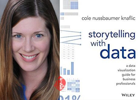 ناسبامرنافلیک [Cole Nussbaumer Knaflic] در کتاب «داستان‌پردازی با داده‌ها» [Storytelling with data a data visualization guide for business professionals